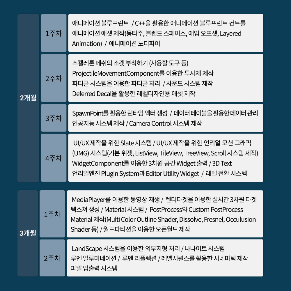 사용자 등록 이미지